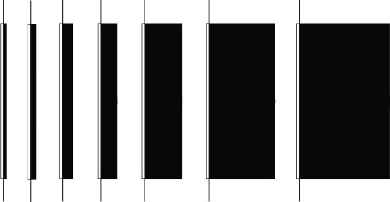 Anne-Sophie Coiffet, Asymétrie, recherches, 2